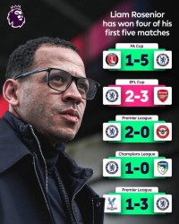 狗子28.com-切尔西3比1水晶宫，罗西尼尔成杰拉德后首位前两场英超全胜英格兰主帅|执教_新浪体育_新浪新闻